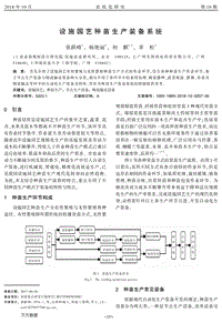 設(shè)施園藝種苗生產(chǎn)裝備系統(tǒng).pdf