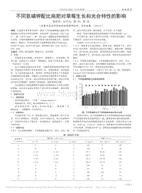 不同氮磷鉀配比施肥對(duì)草莓生長(zhǎng)和光合特性的影響.pdf