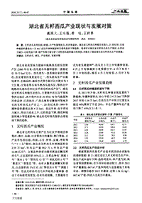 湖北省無籽西瓜產(chǎn)業(yè)現(xiàn)狀與發(fā)展對(duì)策.pdf