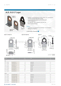 軸支座-KLG.pdf