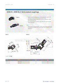 萬向節(jié)-GKN_04.pdf
