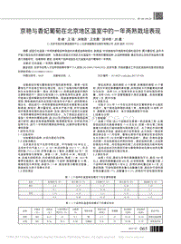京艷與香妃葡萄在北京地區(qū)溫室中的一年兩熟栽培表現(xiàn).pdf