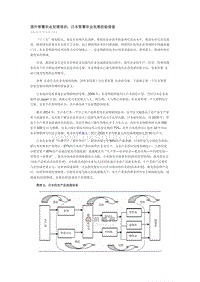 國(guó)外智慧農(nóng)業(yè)發(fā)展現(xiàn)狀日本智慧農(nóng)業(yè)發(fā)展經(jīng)驗(yàn)借鑒.doc