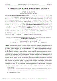 青枯病植物疫苗對(duì)番茄根系土壤微生物群落結(jié)構(gòu)的影響.pdf