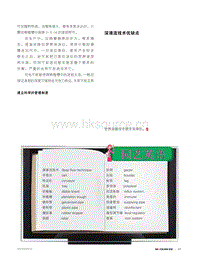 園藝英語201802.pdf
