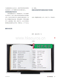 園藝英語201801.pdf