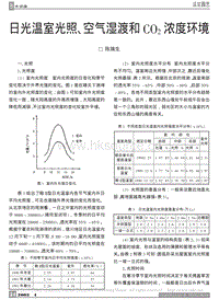日光溫室光照、空氣濕渡和CO2濃度環(huán)境