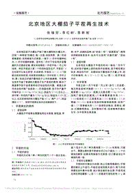 北京地區(qū)大棚茄子平茬再生技術