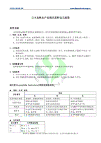 日本農(nóng)林水產(chǎn)省滿天星鮮切花標(biāo)準(zhǔn).pdf