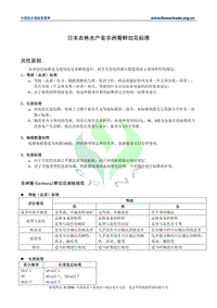 日本農(nóng)林水產(chǎn)省非洲菊鮮切花標(biāo)準(zhǔn).pdf