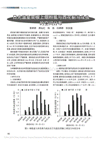 日光溫室菜椒上煙粉虱與西花薊馬成蟲的空間分布