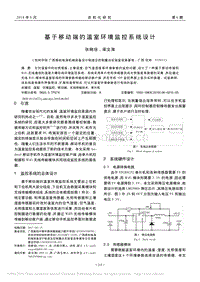 基于移動(dòng)端的溫室環(huán)境監(jiān)控系統(tǒng)設(shè)計(jì)_張曉培.pdf
