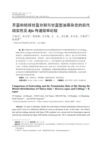 芥藍(lán)和結(jié)球甘藍(lán)分別與甘藍(lán)型油菜雜交的后代結(jié)實(shí)性及Rfo傳遞效率比較.pdf