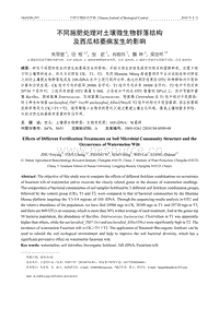 不同施肥處理對土壤微生物群落結(jié)構(gòu)及西瓜枯萎病發(fā)生的影響.pdf