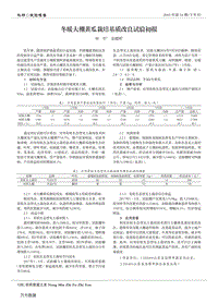 冬暖大棚黃瓜栽培基質(zhì)改良試驗初報.pdf