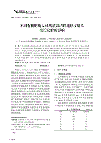 不同有機肥施入對基質栽培設施厚皮甜瓜 生長發(fā)育的影響.pdf