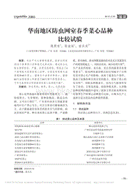 華南地區(qū)防蟲網(wǎng)室春季菜心品種比較試驗(yàn)