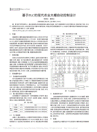 基于PLC的現(xiàn)代農(nóng)業(yè)大棚自動(dòng)控制設(shè)計(jì)