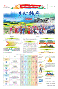 圖解云南省鄉(xiāng)村振興戰(zhàn)略規(guī)劃（20182022 年）.pdf
