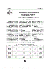 冬棗日光溫室促成栽培規(guī)范化生產(chǎn)技術(shù)
