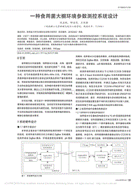 一種食用菌大棚環(huán)境參數(shù)測(cè)控系統(tǒng)設(shè)計(jì)