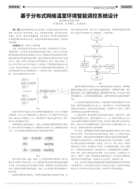 基于分布式網(wǎng)絡(luò)溫室環(huán)境智能調(diào)控系統(tǒng)設(shè)計.pdf