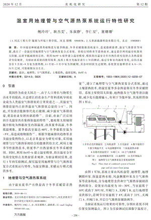 溫室用地埋管與空氣源熱泵系統(tǒng)運行特性研究.pdf