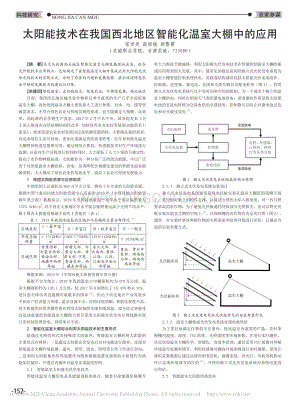 太陽能技術(shù)在我國(guó)西北地區(qū)智能化溫室大棚中的應(yīng)用.pdf