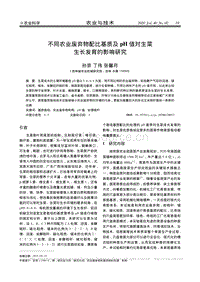不同農(nóng)業(yè)廢棄物配比基質(zhì)及pH值對(duì)生菜生長(zhǎng)發(fā)育的影響研究.pdf