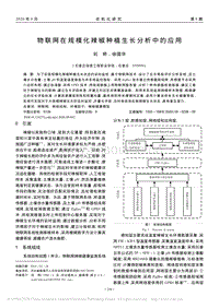 物聯(lián)網(wǎng)在規(guī)模化辣椒種植生長(zhǎng)分析中的應(yīng)用.pdf