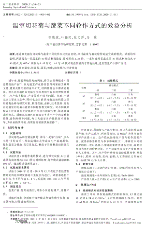 溫室切花菊與蔬菜不同輪作方式的效益分析.pdf