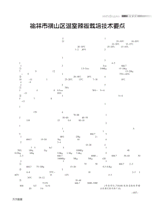 榆林市橫山區(qū)溫室辣椒栽培技術(shù)要點(diǎn).pdf