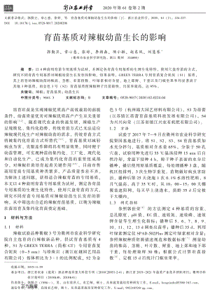 育苗基質(zhì)對辣椒幼苗生長的影響.pdf