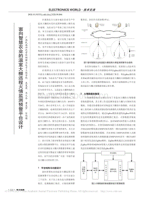 面向智慧農(nóng)業(yè)的溫室大棚遠(yuǎn)程火情監(jiān)測(cè)預(yù)警平臺(tái)設(shè)計(jì).pdf