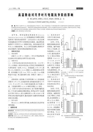 高溫脅迫對(duì)月季葉片電阻抗參數(shù)的影響.pdf