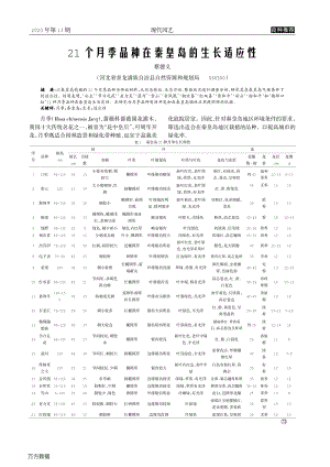 21個(gè)月季品種在秦皇島的生長(zhǎng)適應(yīng)性.pdf