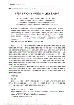 不同栽培方式和菌株對香菇CO2釋放量的影響.pdf