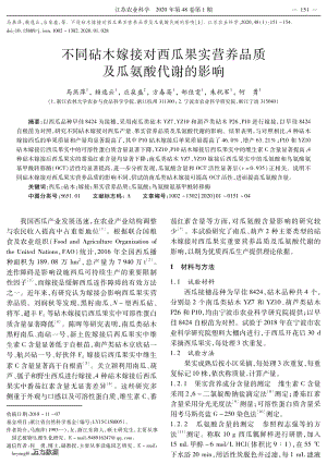 不同砧木嫁接對西瓜果實營養(yǎng)品質(zhì)及瓜氨酸代謝的影響.pdf