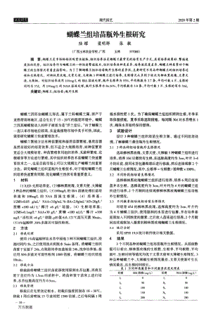 蝴蝶蘭組培苗瓶外生根研究.pdf