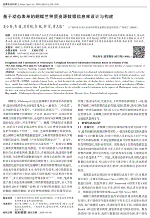 基于動態(tài)表單的蝴蝶蘭種質(zhì)資源數(shù)據(jù)信息庫設(shè)計與構(gòu)建.pdf