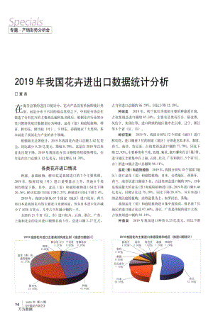 2019年我國花卉進出口數(shù)據(jù)統(tǒng)計分析.pdf