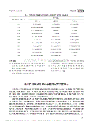 溫室白粉虱染色體水平基因組首次被揭示.pdf