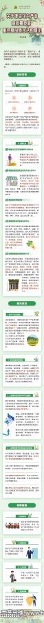 一圖讀懂《關(guān)于推進(jìn)花卉產(chǎn)業(yè)高質(zhì)量發(fā)展服務(wù)高品質(zhì)生活的意見(jiàn)》.png