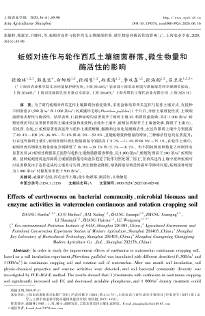 蚯蚓對連作與輪作西瓜土壤細(xì)菌群落、微生物量和酶活性的影響.pdf