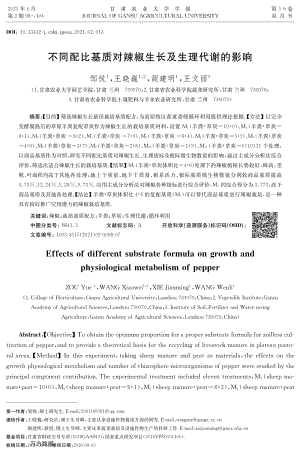 不同配比基質(zhì)對辣椒生長及生理代謝的影響.pdf