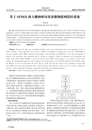 基于STM32的大棚種植環(huán)境參數(shù)物聯(lián)網(wǎng)監(jiān)控系統(tǒng).pdf