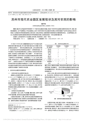 蘇州市現(xiàn)代農(nóng)業(yè)園區(qū)發(fā)展現(xiàn)狀及其對(duì)農(nóng)民的影響_儲(chǔ)宇奇.pdf