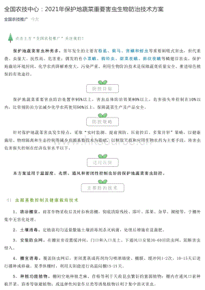 全國農(nóng)技中心：2021年保護地蔬菜重要害蟲生物防治技術(shù)方案.pdf