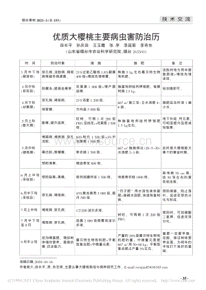 2021-優(yōu)質大櫻桃主要病蟲害防治歷_田長平.pdf