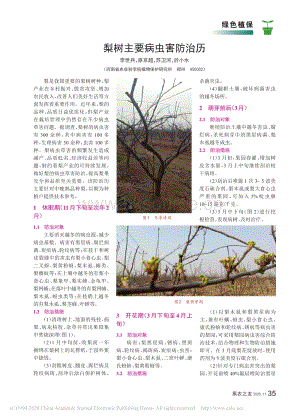 2020-梨樹主要病蟲害防治歷_李世兵.pdf